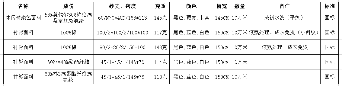 羅蒙招標(biāo)0919.png